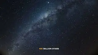 Exploring the Milky Way in Elite Dangerous - Complete Guide