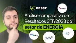 Setor de ENERGIA: Análise comparativa de Resultados 3ºT/2023