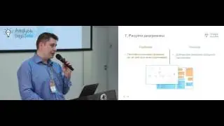 Семь правил создания убедительного технического задания