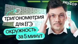 ТРИГОНОМЕТРИЧЕСКАЯ ОКРУЖНОСТЬ ДЛЯ ЕГЭ ЗА 5 МИНУТ