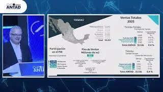 Bienvenida e Inauguración oficial | Expo ANTAD 2024 | 12 de Marzo del 2024