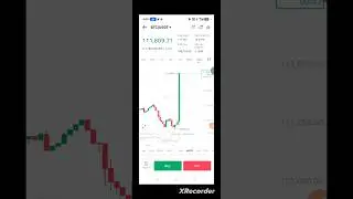 US CPI DATA 6 PM Market Reaction