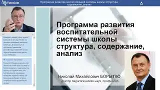 Программа развития воспитательной системы школы: структура, содержание,