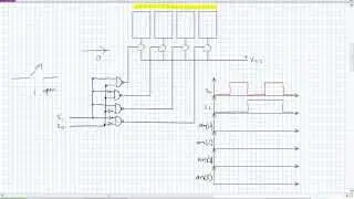 Encoders, Decoders, Code Converters, and Parity