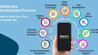 best smart phone details application