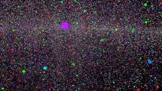 1.28 million particles in Real Time - DirectX - Geometry Shader and Stream-out