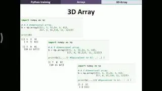 Python Tutorial-I I