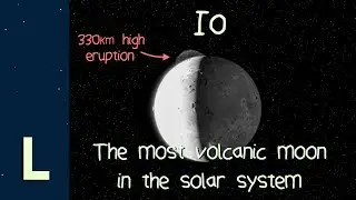 Io: The Most Volcanic Moon in the Solar System