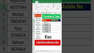 Pate Special in Excel || Excel tips and tricks hacks