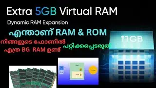 എന്താണ് നമ്മുടെ ഫോണിൽ ഉള്ളെ RAM&ROM_Extended RAM_Working_malayalam