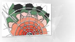 تيودور فريتش | مدينة الغد |the city of tomorrow | T.fritsch