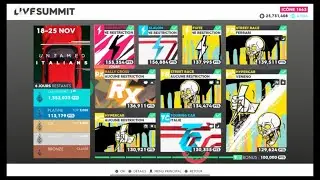 The Crew 2 | SUMMIT Untammed Italians | Guide platine