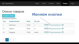 Yii2 GridView. Замена стандартных кнопок