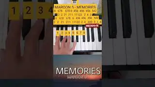 Memories - Maroon 5 ( Piano Tutorial ) #shorts