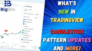 Candlestick Pattern Indicator Updates and More! What's New in TradingView