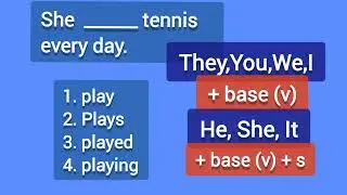 The Present Simple Tense. Grammar Quiz.