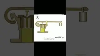 Lever safety valve Assembly animation 