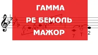 Гамма РЕ БЕМОЛЬ МАЖОР - вводные звуки - устойчивые и неустойчивые ступени