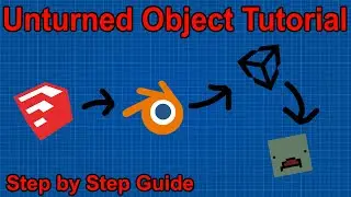 Unturned Object Tutorial | From Nothing to In-game Object | SketchUp