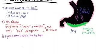 GI Prophylaxis in the ICU