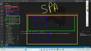 Angular Explicacion del Modulo principal y Crear otro modulo y componente export import y selector