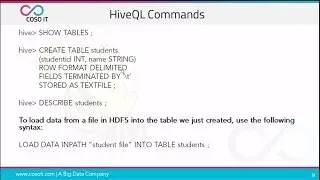 What is Hive and HiveQL? | Apache Hive Tutorial for Beginners | Hive Architecture | COSO IT