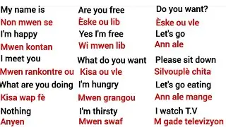 Fraz senp epi fasil pou w pale anglè byen || Easy phrases to speak English very well