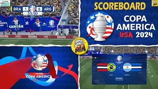 Copa America 2024 Scoreboard | New Update | Download & Install | PES 2021 | FL24 | All Patches