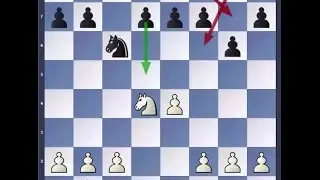 Dirty Chess Tricks against Sicilian defense - 4 (Accelerated Dragon Variation)