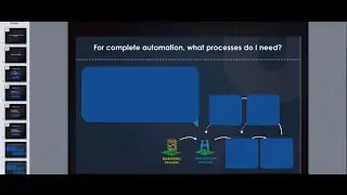 How To Automate & Outsource 6 Processes To Multiply Profit & Free Time