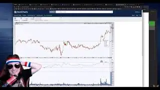 GameStop Long Thesis #stockmarket #stocks