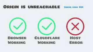 Error 523. Origin is unreachable. Browser Working Cloudflare. Working. Host. Error.