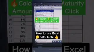 How to use an Excel Data Table | Calculate Maturity Amount at Multiple % and Years 