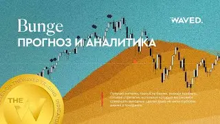 Прогноз цены BUNGE LIMITED BUNGE LIMITED (Bunge) на 2024 год | Трейдинг и инвестиции в Bunge Limited