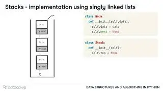 Stacks in Data Structures 📚 | LIFO Explained with Python Examples