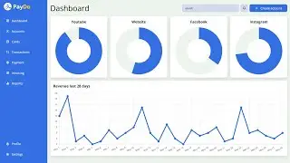 Admin dashboard using HTML, CSS and Chart js | Dashboard template