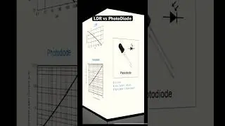 LDR vs Photodiode 