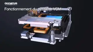 La stabilisation 5 axes du nouvel OM-D E-M5 Mark II