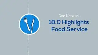 Food Supply Chain with the Real Time Value Network™