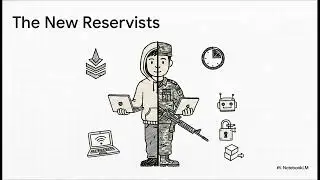 Changing Face of Services