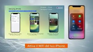 COME COLLEGARSI A IPHONE/IPAD?