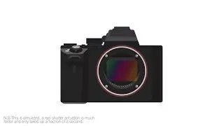 What is Shutter Speed?