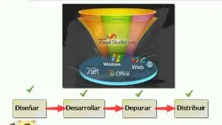 02.- Curso ASP.NET 3.5 - 2ª Sesión