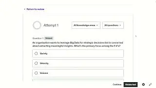 Mastering Big Data Technologies: Learn via 400+ Quizzes