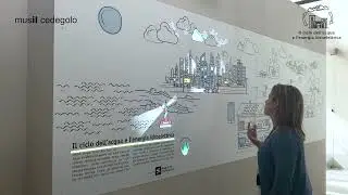 Il Ciclo dell'acqua e l'energia idroelettrica - La parete interattiva del Musil di Cedegolo