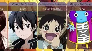 Anime Characters that are Way STRONGER than the Look/ Kamaboko Ranking