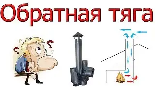 Chimney Backdraft - What to Do [Reversal of Draft]