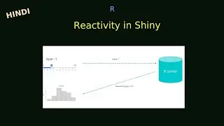 Shiny Tutorial Day - 2