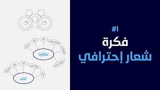 خطوات توليد الأفكار الإبداعية لتصميم شعار ناجح | How to find Logo Design Ideas  - Glasses Logo #1