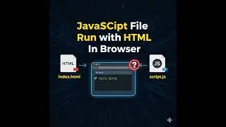 How to Run JavaScript File with HTML in Browser | Real Interview Question